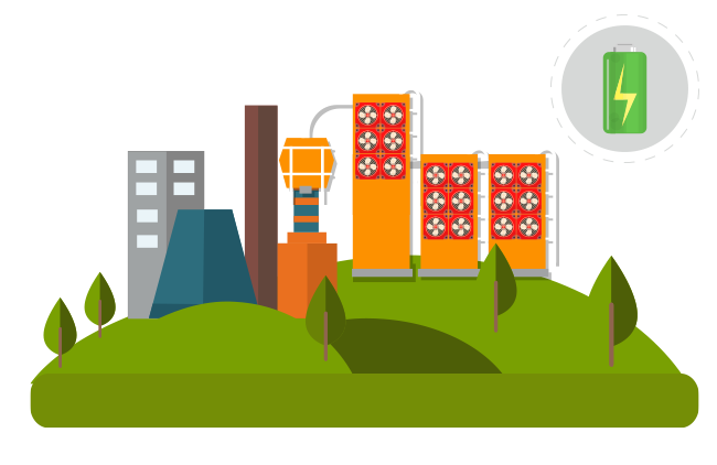 CTN Yeşil Enerjinin neresinde?